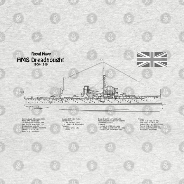 HMS Dreadnought ship plans - AD by SPJE Illustration Photography